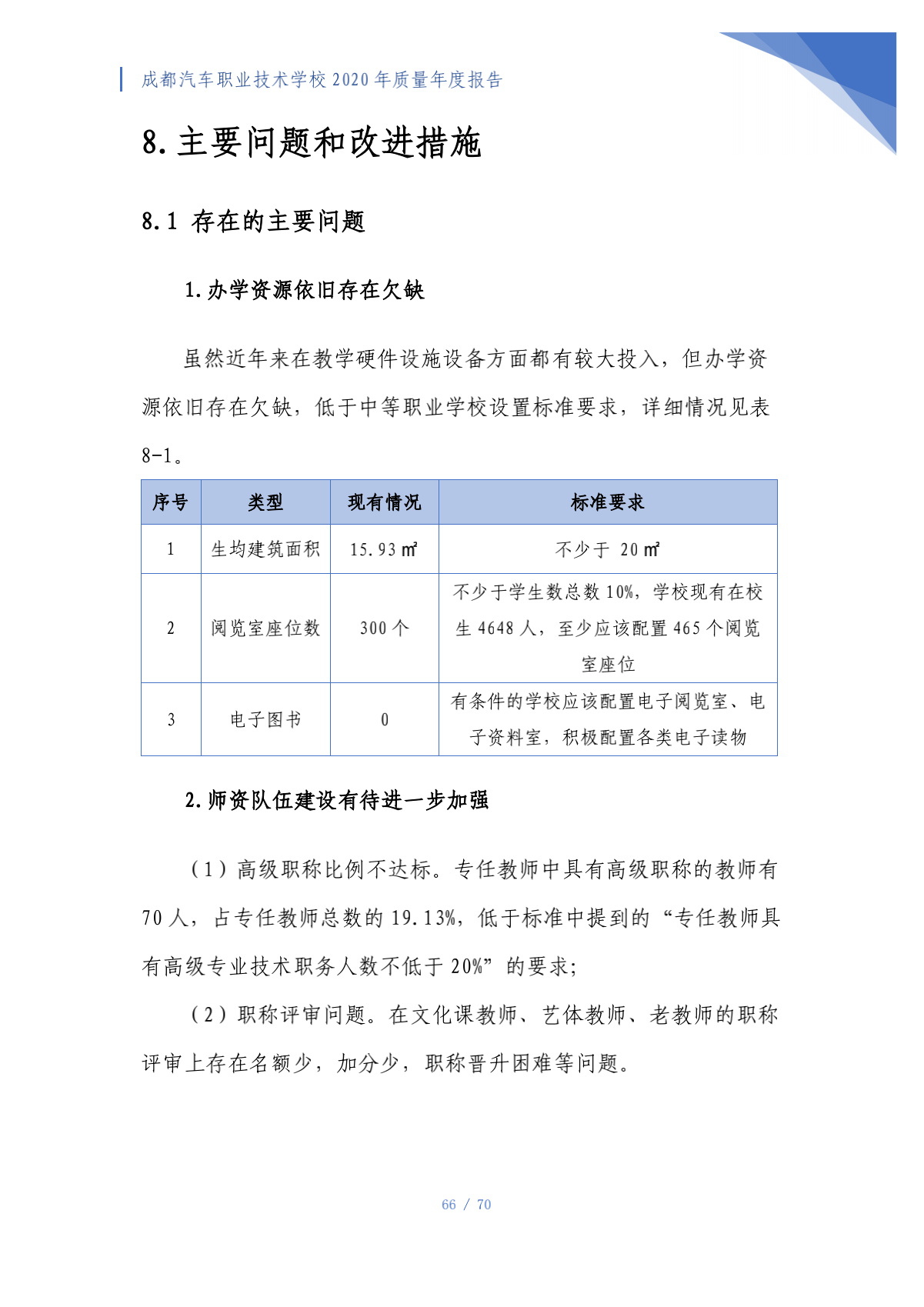 成都汽车职业技术学校2020年质量年度报告（第4稿）_66.png