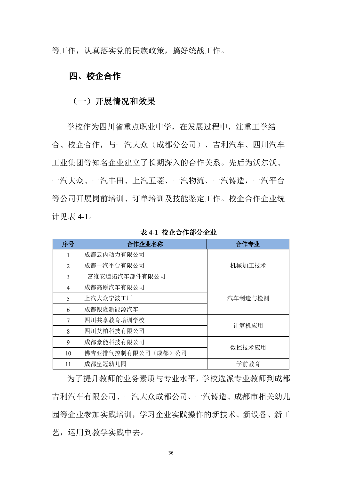 成都汽车职业技术学校2019年质量年度报告_35.png